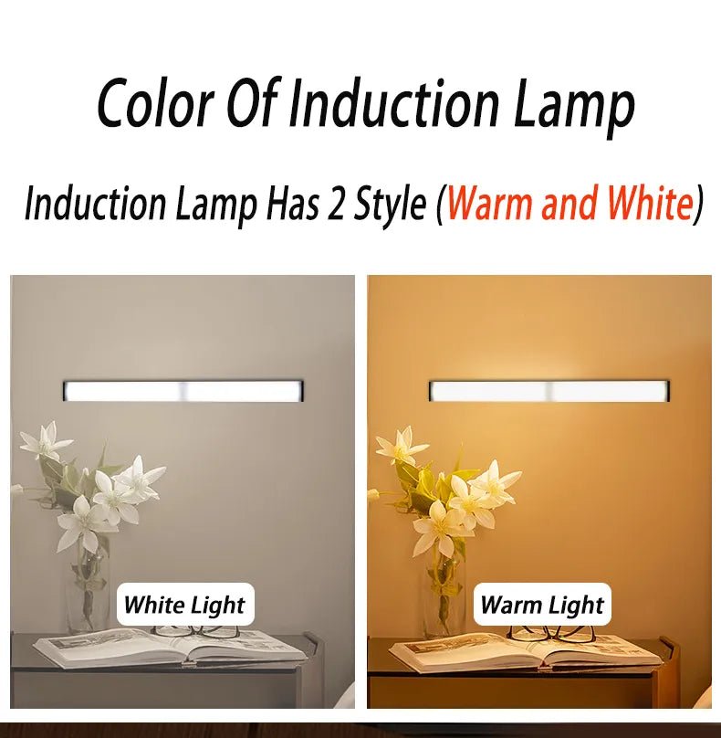 LED Motion Sensor Wireless Night Light for Indoor Lighting